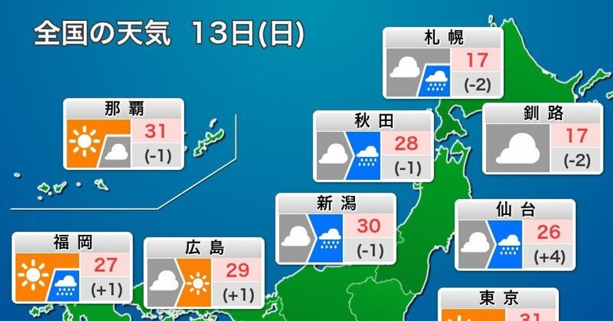 【9月13日】関東、30℃超えの残暑⇒急な雨。北日本は土砂災害などに警戒