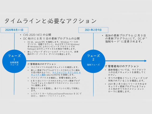 日本マイクロソフト、Active Directory管理者に脆弱性対策を勧告