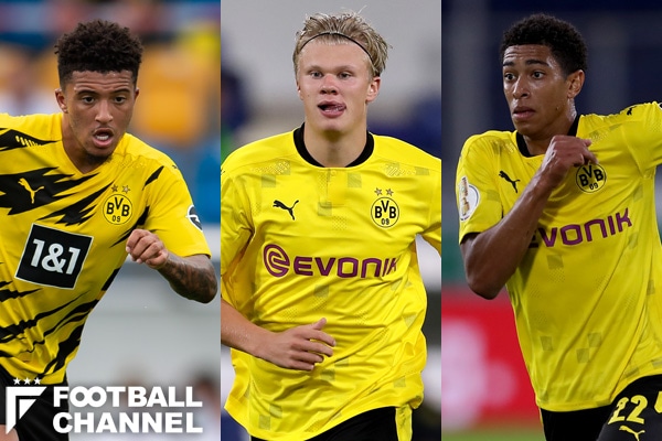 新品タグ付 ドルトムント 20/21 CLユニフォーム ハーランド