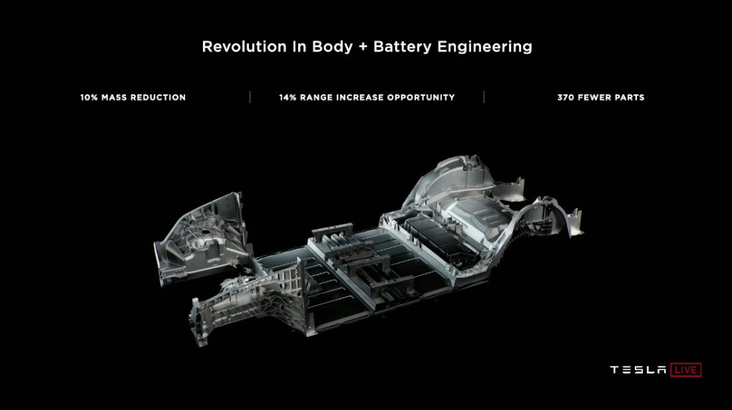 未来のテスラ車のバッテリーは車体と一体構造で剛性、効率、安全性、コストを改善