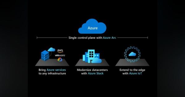 マイクロソフト、「Azure Stack」にエッジ端末や新サービスを追加