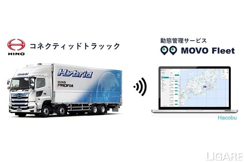 日野自動車のトラックで動態管理サービス「MOVO Fleet」が利用可能に