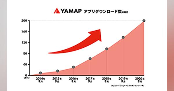 「山の遭難」「道迷い事故」防止の登山アプリ「YAMAP」、200万ダウンロード突破