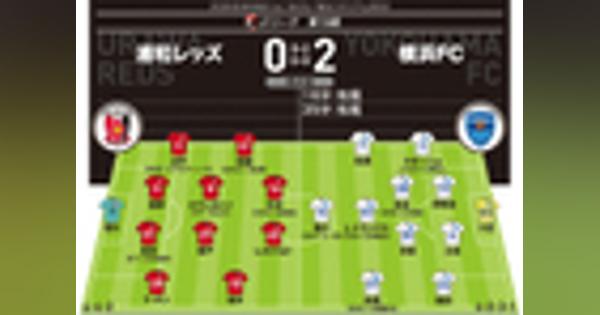 【J１採点＆寸評】浦和０－２横浜FC｜古巣相手に２ゴールの強烈な恩返し！浦和ユース育ちのMFが勝利の立役者に