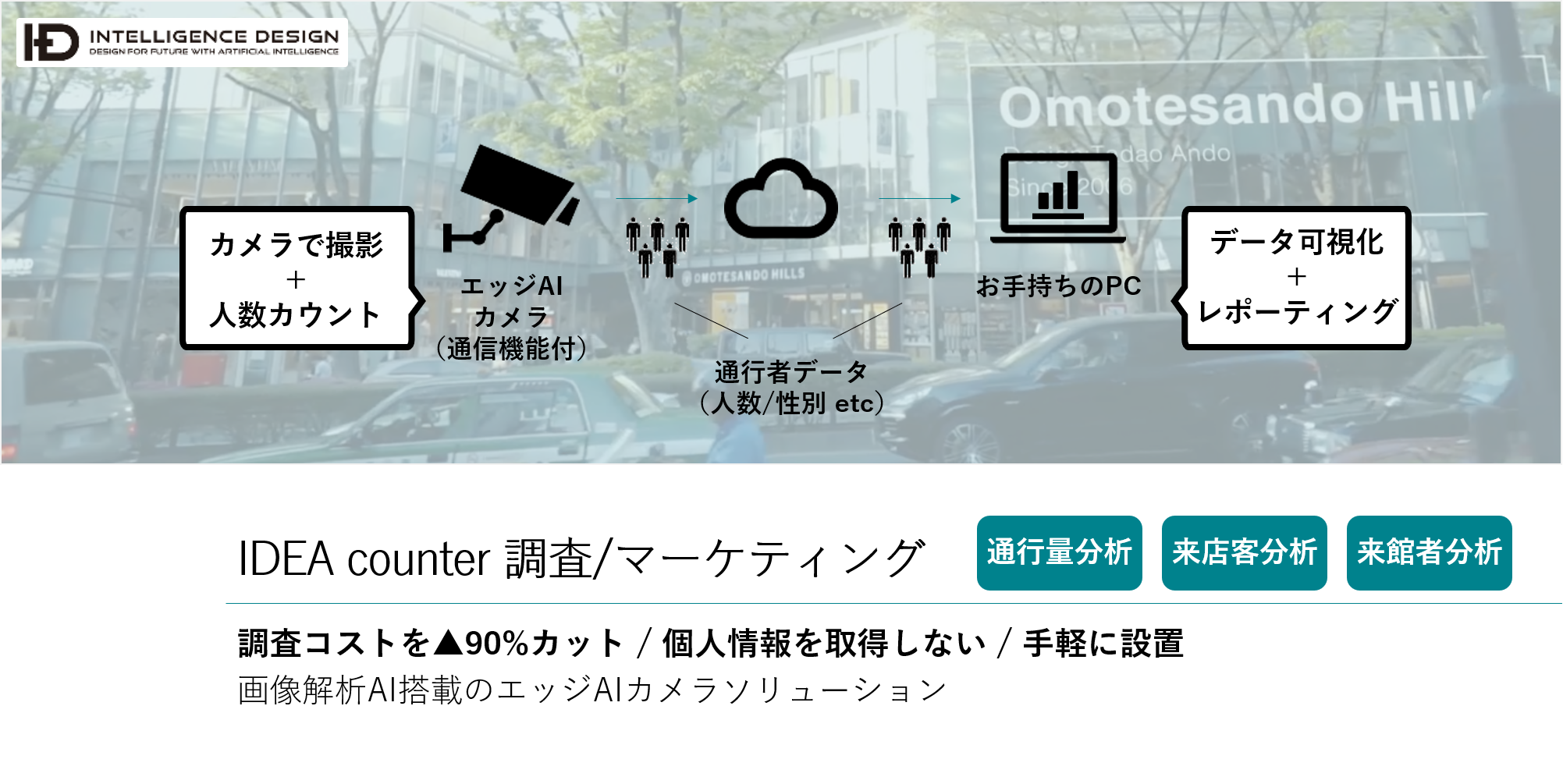 AIカメラによる迷惑行為の監視テストが渋谷で実施。スピーカーで注意するシステムも搭載