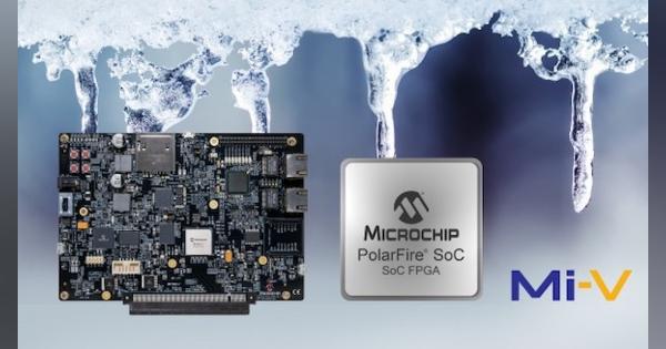 RISC-V SoC FPGA向け開発キット
