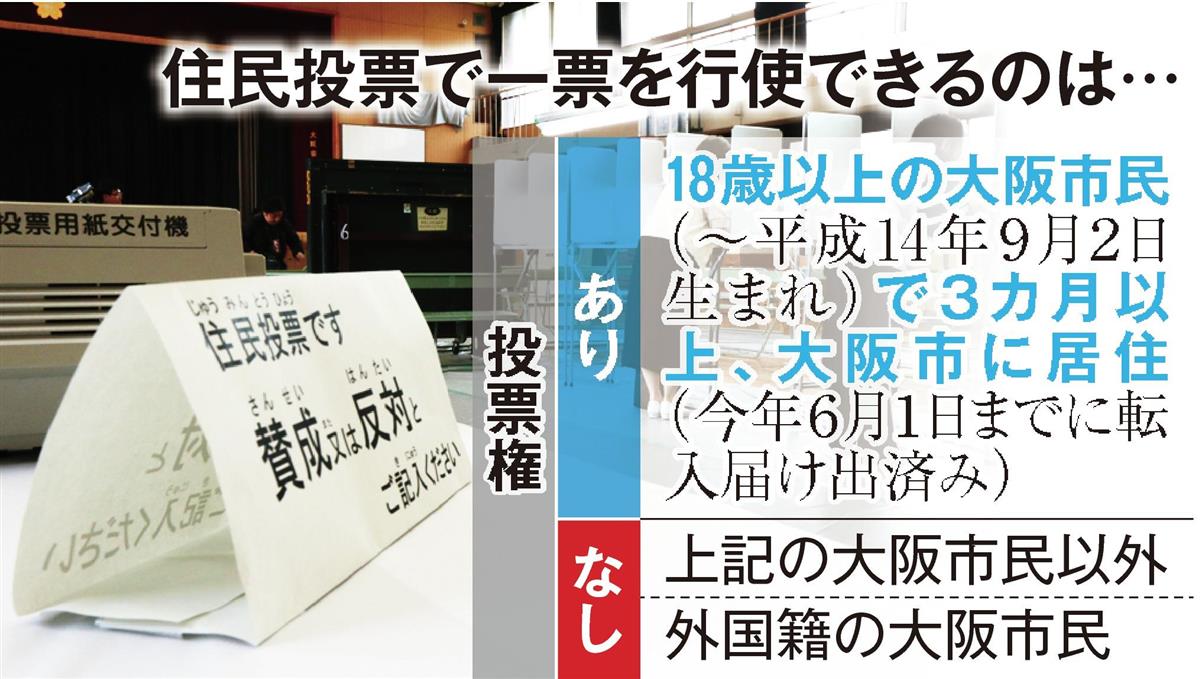 【都構想いろはＱ＆Ａ】（１４）投票できる人は？１８歳以上の大阪市民