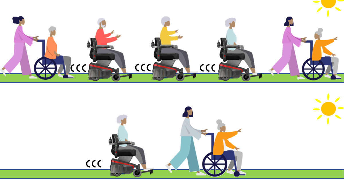 Doogの自動運転車椅子「ガルー」、シンガポールの福祉業界で導入！