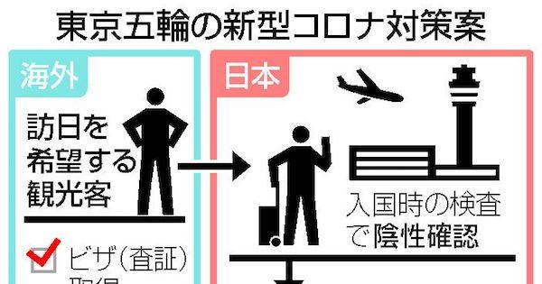 東京五輪、観光客入国を本格検討　「発熱センター」を設置―来春試行へ・政府
