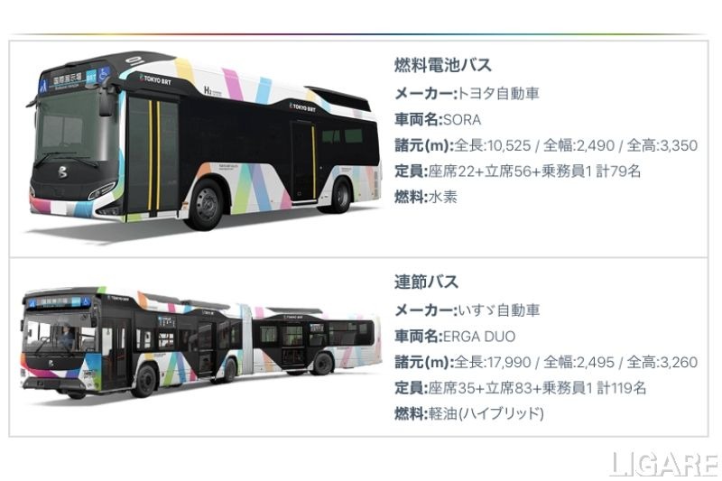 都心と臨海部を結ぶ東京BRT、プレ運行を開始　