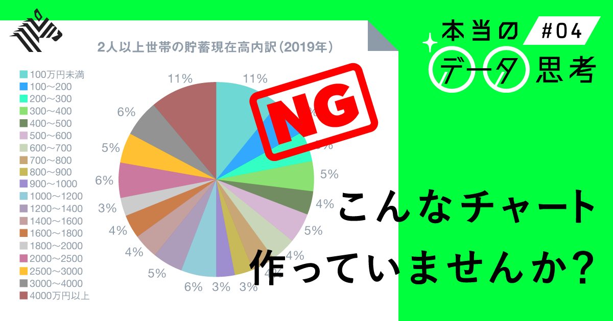 【保存版】データは、こうして「視覚化」せよ