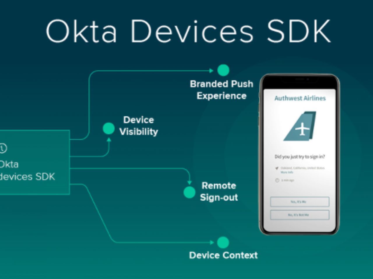 Okta、「Okta Devices」向けSDKとAPI発表--モバイルで生体認証など強化へ