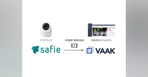 セーフィーとVAAK、クラウドカメラによる映像解析AIソリューションの連携を開始