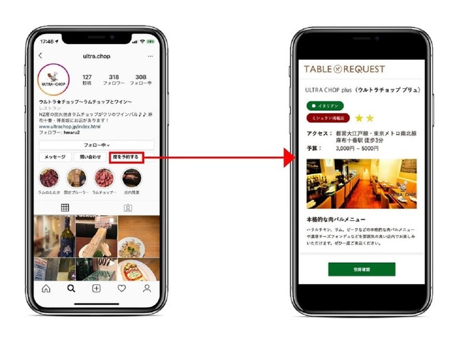 Instagramから飲食店を即時予約できる「TABLE REQUEST」