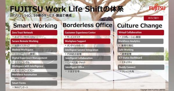 富士通の総務、人事チームとDX専門集団が新常態への変革を支援　「FUJITSU Work Life Shift」の全貌は
