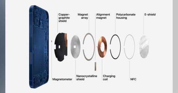 アップルが「MagSafe」でアクセサリーとワイヤレス充電器の新エコシステムを構築