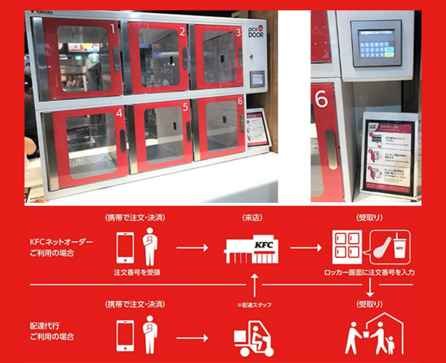 ケンタッキー 非対面で商品を受け取れるサービス開始 スマホで事前注文