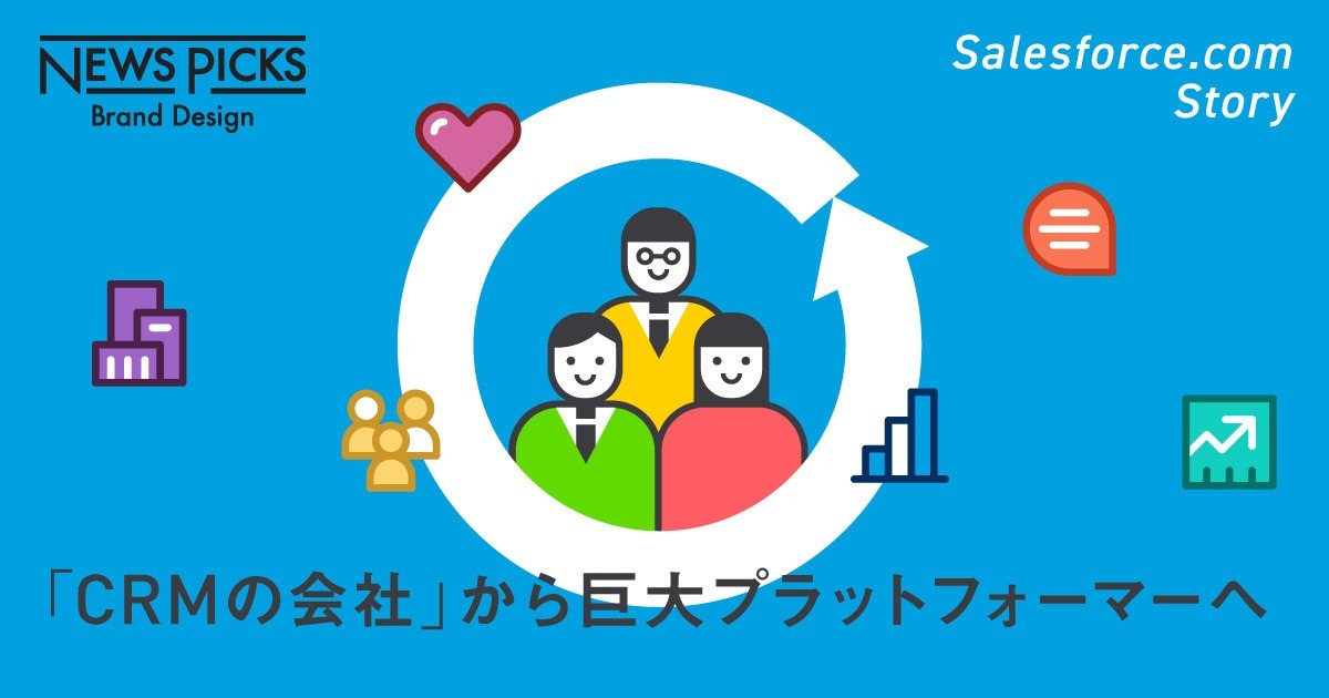 【図解】「顧客管理」から飛躍したあのクラウドベンダーの急成長物語