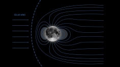 太古の地球の大気、地球と月の磁場が結合して激しい太陽風から保護　NASA