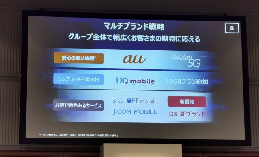 Kddi Esim特化のmvno設立へ 新会社 Kddi Digital Life で