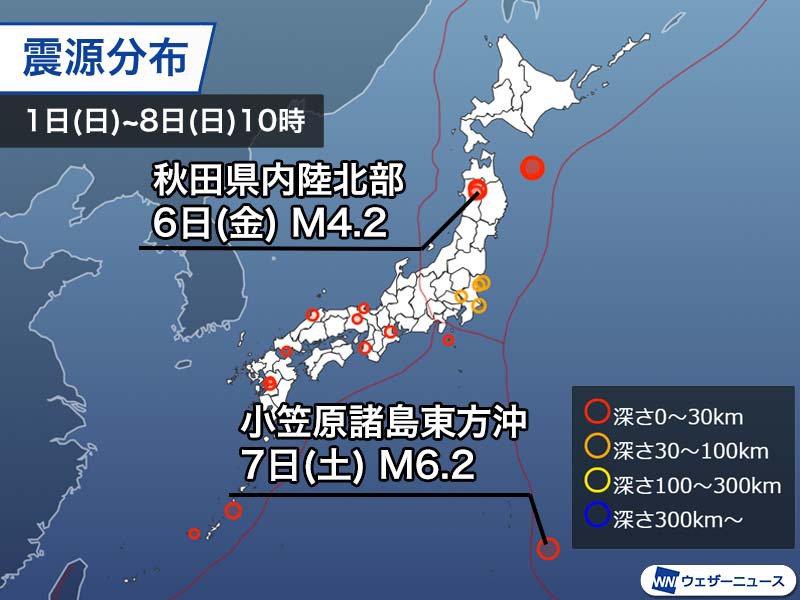 週刊地震情報 2020.11.8　7日(土)に小笠原諸島東方沖でM6.2の地震　津波は発生せず