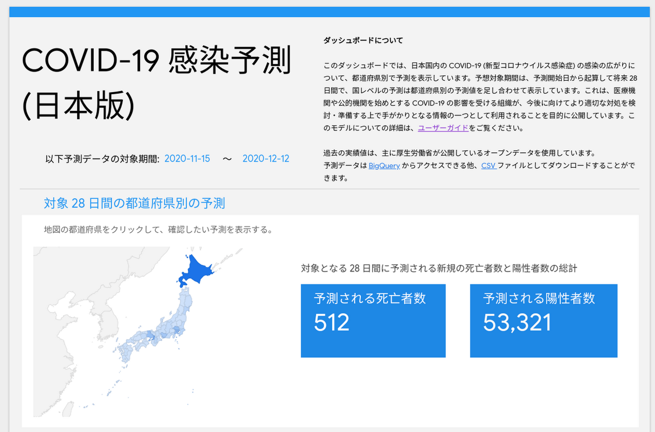 Google、「新型コロナウイルス感染予測」の日本版を公開