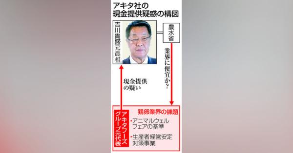福山の鶏卵大手「アキタフーズ」元代表、元農相に現金疑い　便宜供与狙いか　東京地検捜査