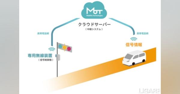 MoT、自動運転車両と信号情報の連携を検証　静岡県下田市の実証実験で