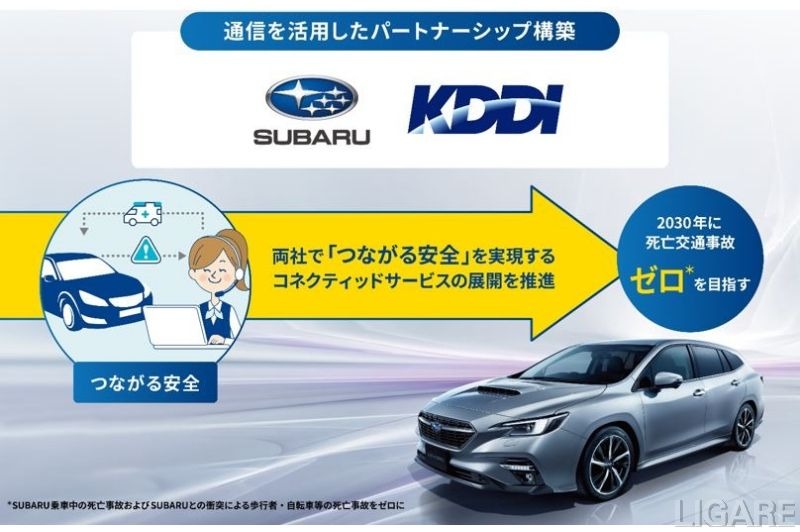 SUBARU・KDDIがパートナーシップ構築　コネクテッドサービスの展開加速