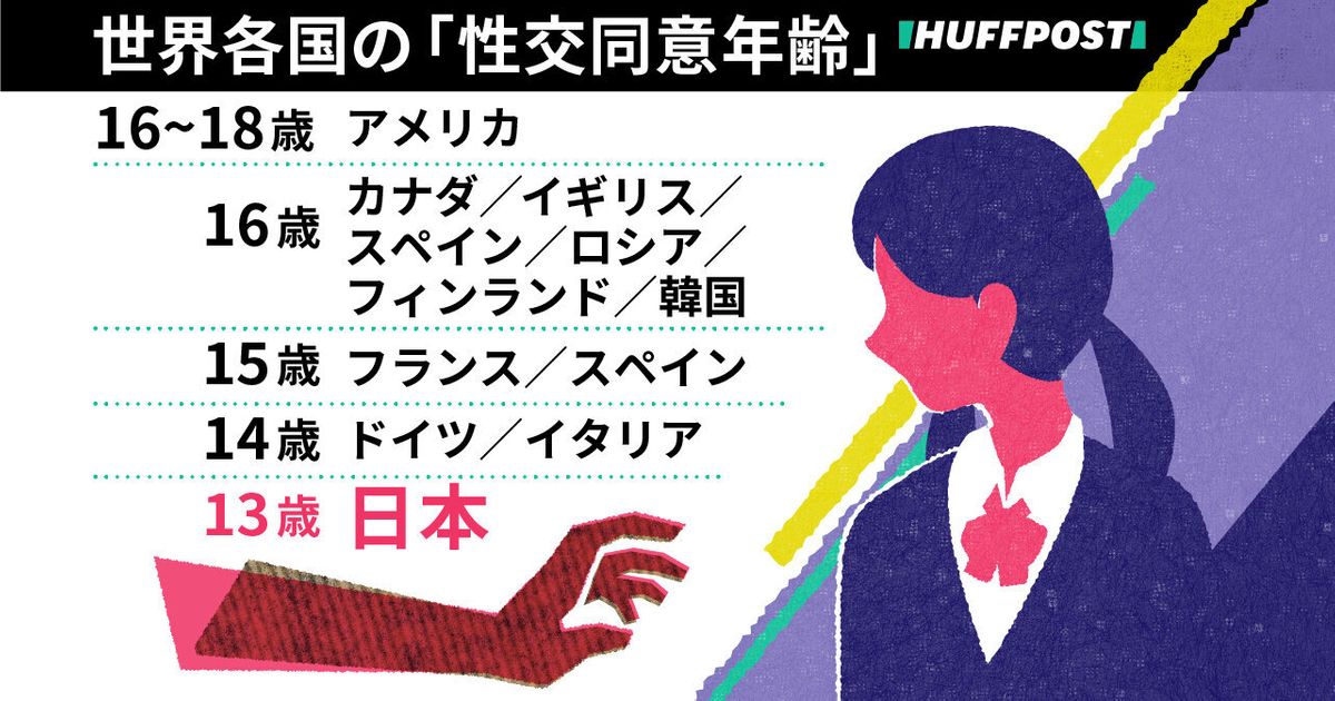 性交同意年齢 日本は明治時代から変わっていない 世界では引き上げ進む 韓国でも13歳 16歳に