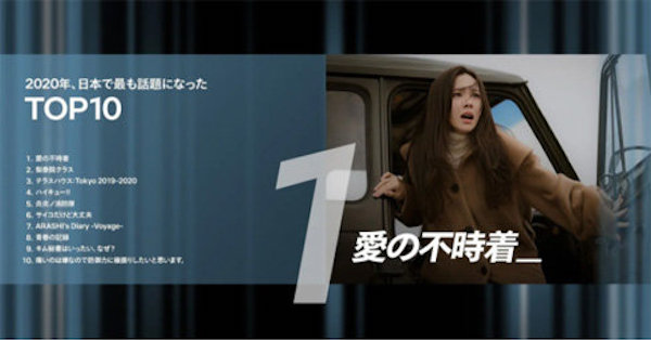 Netflix、2020年の人気作品「TOP10」日本版　1位は？