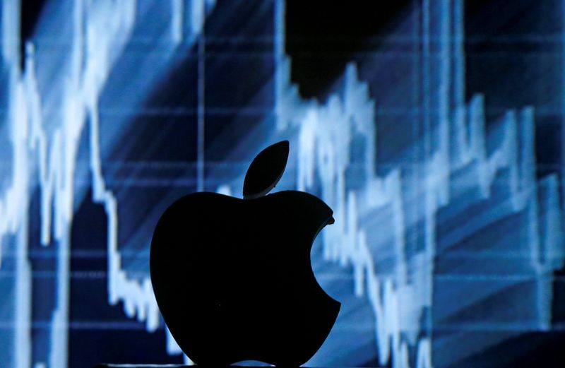 アップル関連株が堅調、ｉＰｈｏｎｅ増産計画の報道を好感