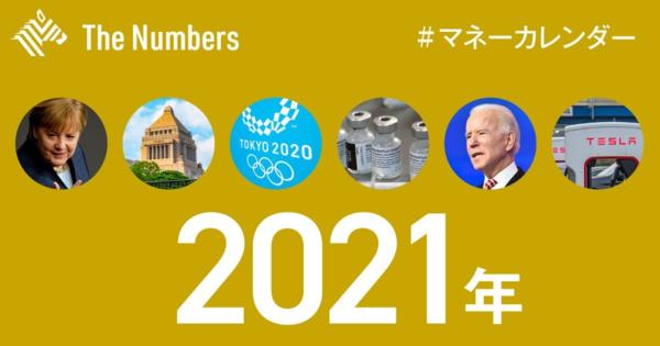 【保存版】カレンダーで展望する「2021年に起きるニュース100」