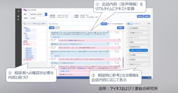 横須賀市の自治体相談業務支援サービス「AI相談パートナー」に音声認識技術「AmiVoice」が採用