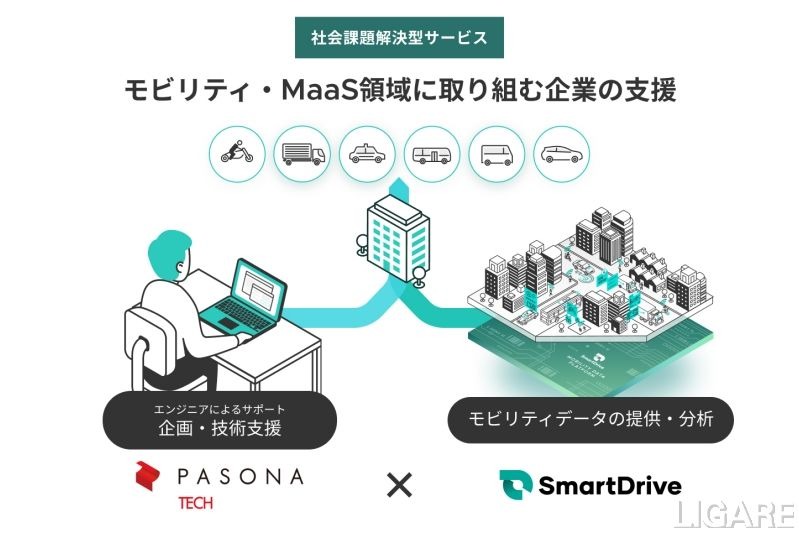 【パソナテック×スマートドライブ】MaaS事業開発を行う企業のサポートを開始