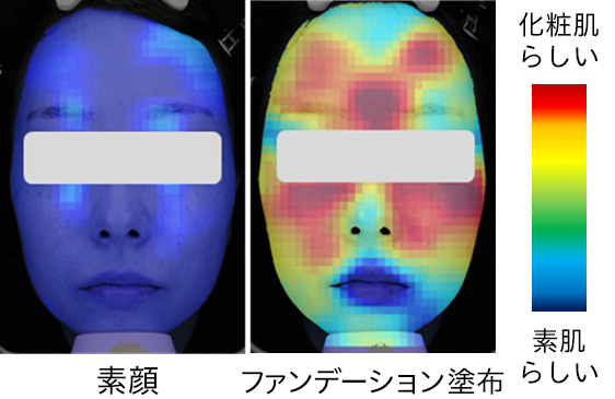 花王、肌の質感を評価・可視化する「肌評価AI」を開発