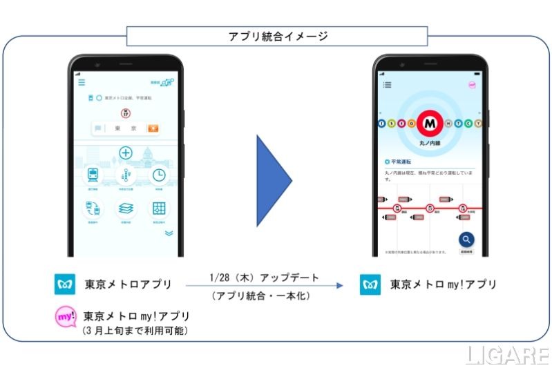 東京メトロが自社アプリの統合を発表　タクシー配車アプリとも連携開始