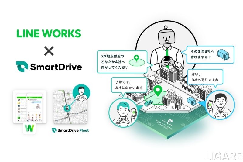 「SmartDrive Fleet」にLINE WORKSを導入　物流・タクシー・医療介護分野で活用