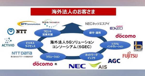 富士通・NTTドコモら、海外拠点を持つ法人への5Gソリューション展開を目指すコンソーシアム設立に基本合意