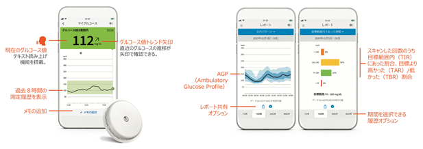 アボット、1秒スキャンで血糖測定が可能なスマートフォンアプリの提供を開始