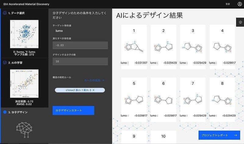 日本IBM、AIを活用した新たな材料の発見を体験できるWebアプリを公開