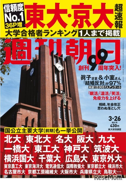 大学受験21 東大 京大合格者ランキング週刊朝日