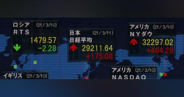 日本企業の「設備投資」が大復活で、ここから「株価がグングン上がる28銘柄」の全実名（大川 智宏） @moneygendai