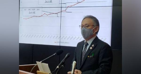 沖縄知事「強い措置検討も」コロナ2月の3倍ペース　68人感染発表　