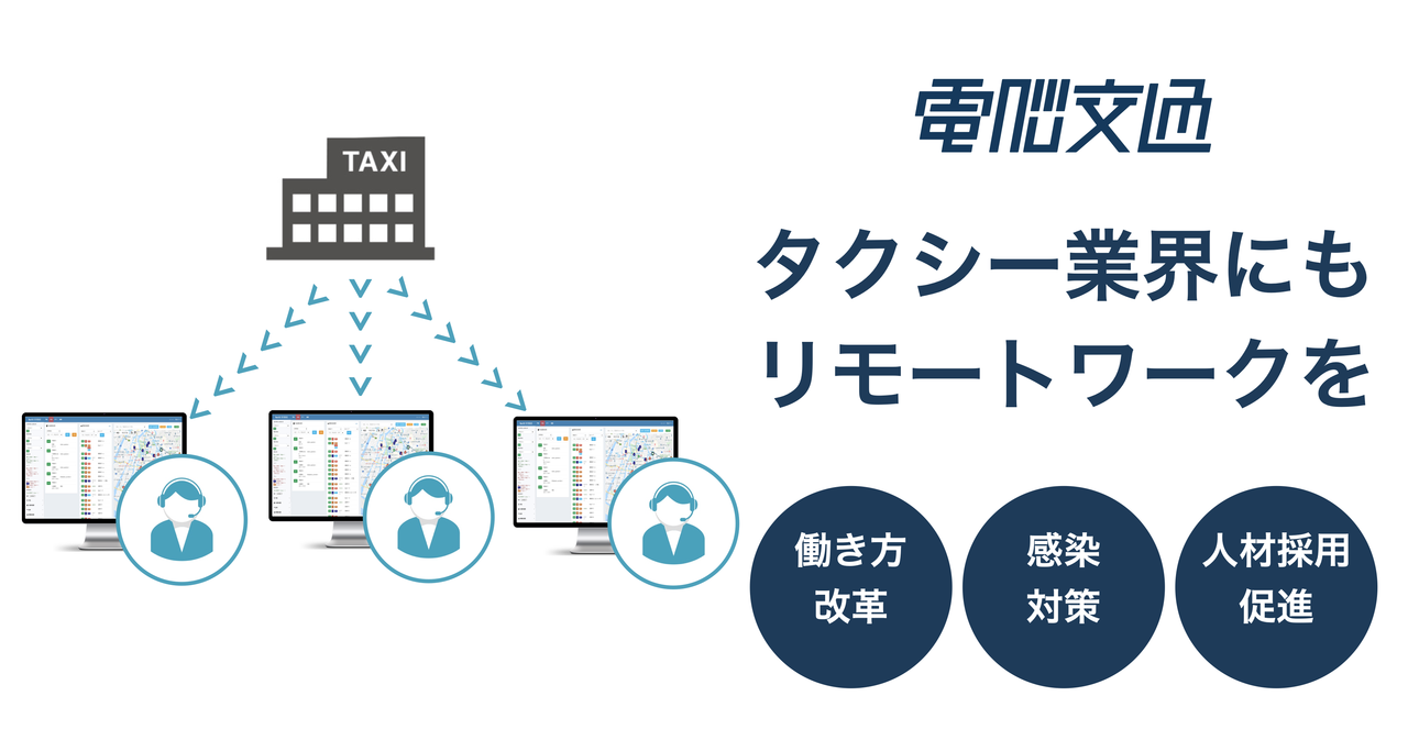 タクシー業界のリモートワークを推進する「タクシー配車管理のリモート機能」がリリース