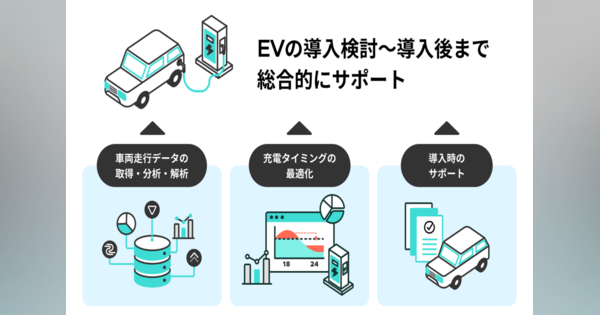 東京ガス、EV導入検討から導入後までの総合サポートサービスのトライアル提供を開始