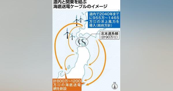 道内から関東、新送電網　海底設置検討　北本の１０倍規模：北海道新聞 どうしん電子版