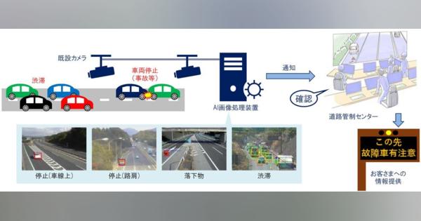 NEXCO西日本、AI画像処理技術を活用した道路情報の収集・提供を開始