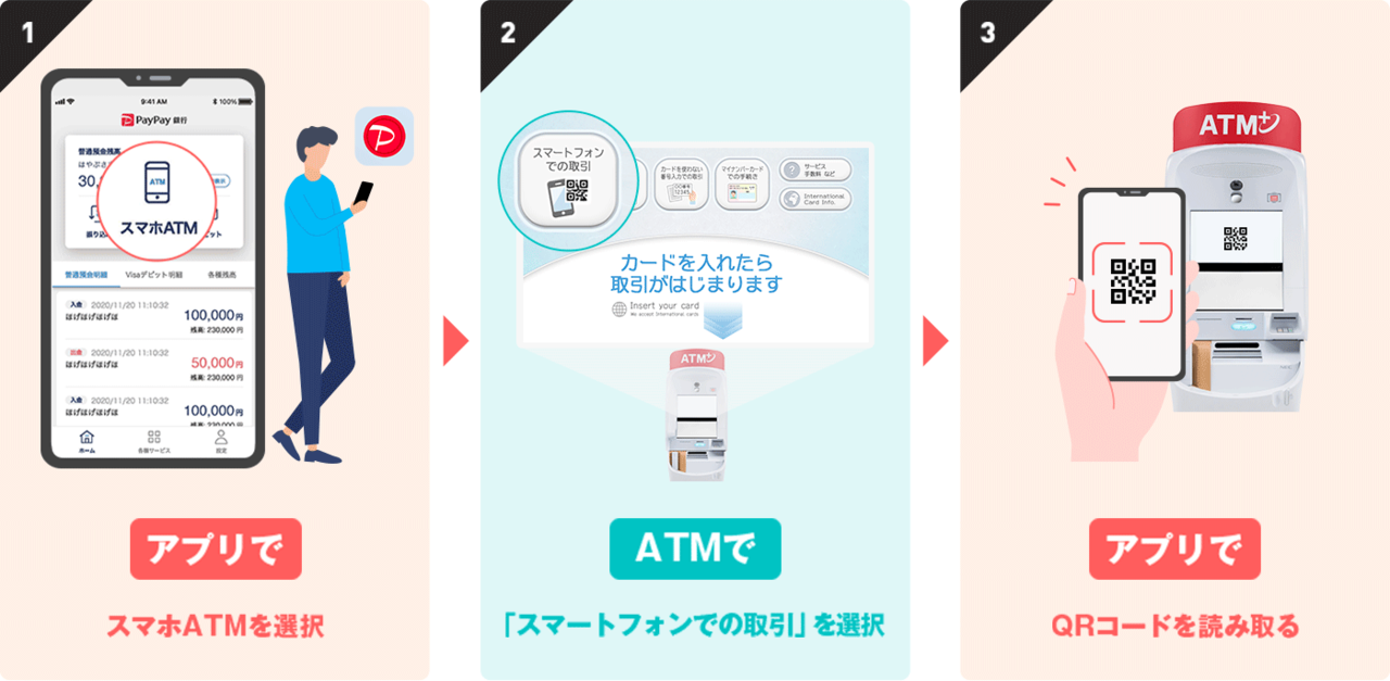 PayPay銀行、ジャパンネット銀行から社名を変え営業開始　キャッシュカード不要でATMが利用できる「スマホATMサービス」をスタート