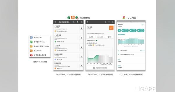 ナビタイムジャパン、スポット周辺混雑情報をアプリ上で提供開始